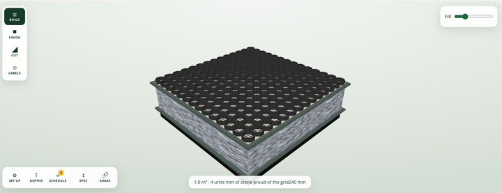 IBRAN ground reinforcement specification builder shows you what depths to set your sub base, sand and grid levels to